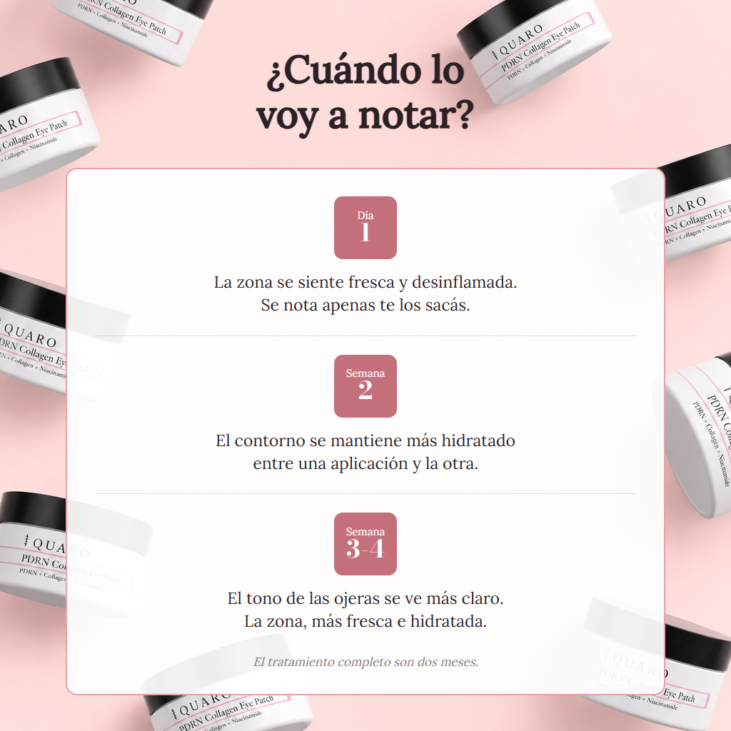 Quaro Revelia · Parches para ojeras con PDRN, colágeno y niacinamida